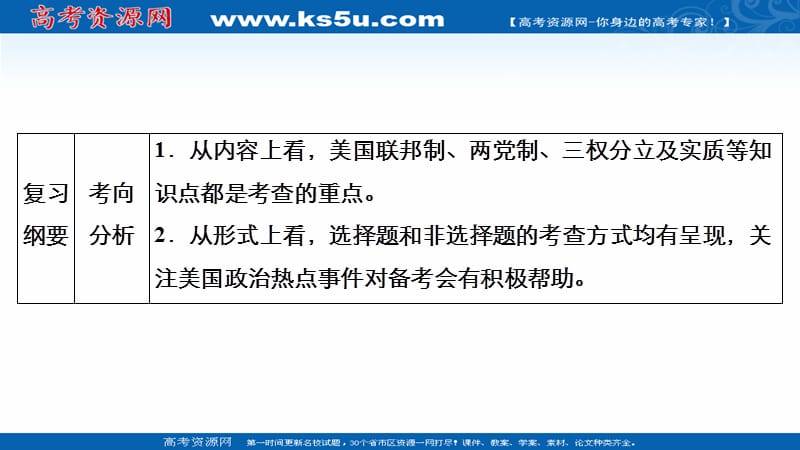 2021新高考政治选择性B方案一轮复习课件-选修3-联邦制、两党制、三权分立-以美国为例_第4页