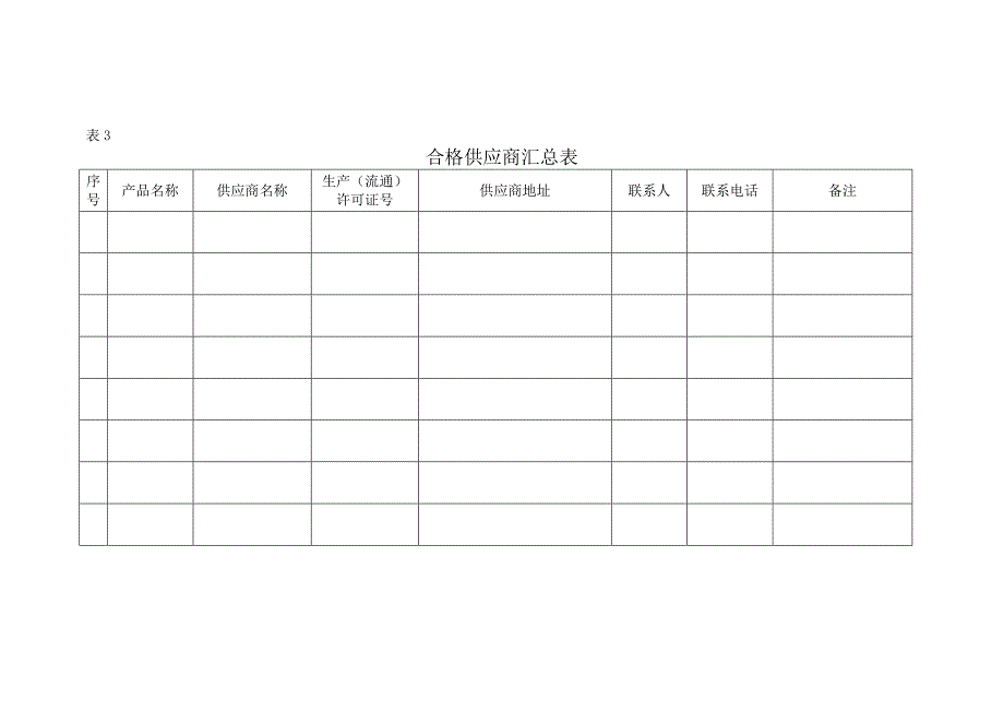 场所清洁消毒记录表doc_第3页