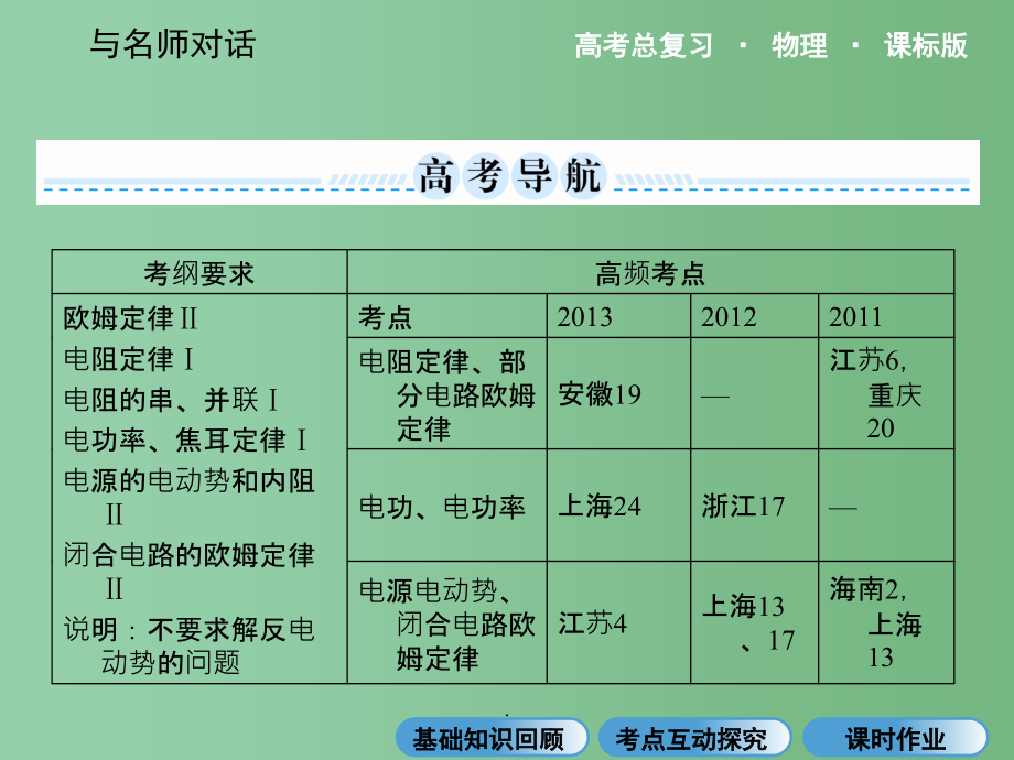 高考物理总复习 7.1电流 电阻 电功和电功率 新人教版选修3-1_第2页