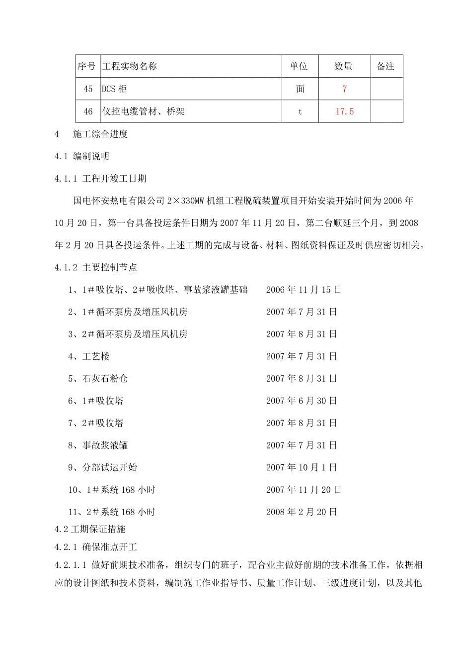 安装施工组织设计--怀安_第5页