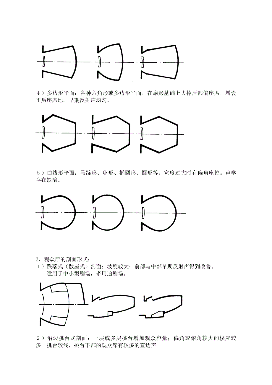 观演类建筑设计相关知识_第4页