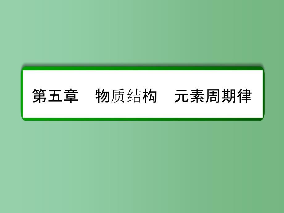 高考化学一轮复习 热点题型突破系列5 元素推断题的解题策略 新人教版A_第1页