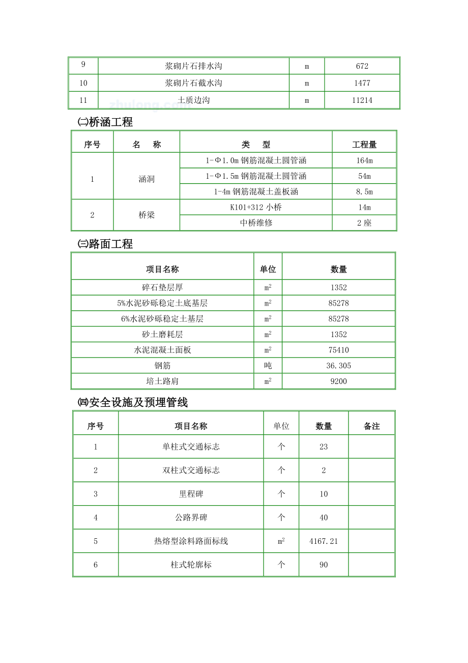 a9施工组织设计文字部分_第4页