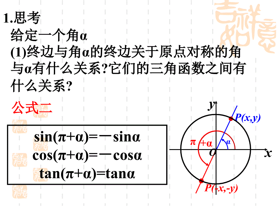 【数学】1.3 三角函数的诱导公式（人教A版必修4）2_第2页