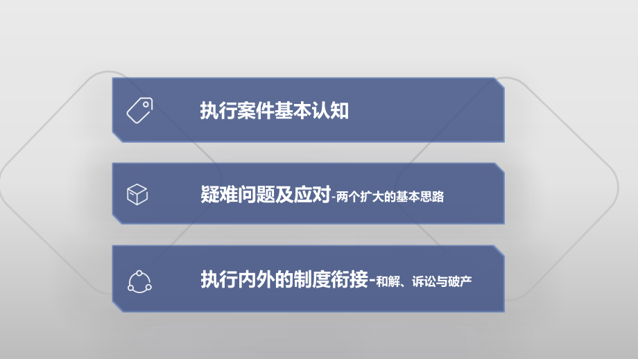 【精品课件系列】民商事保全与执行案件全过程常见问题及应对_第2页