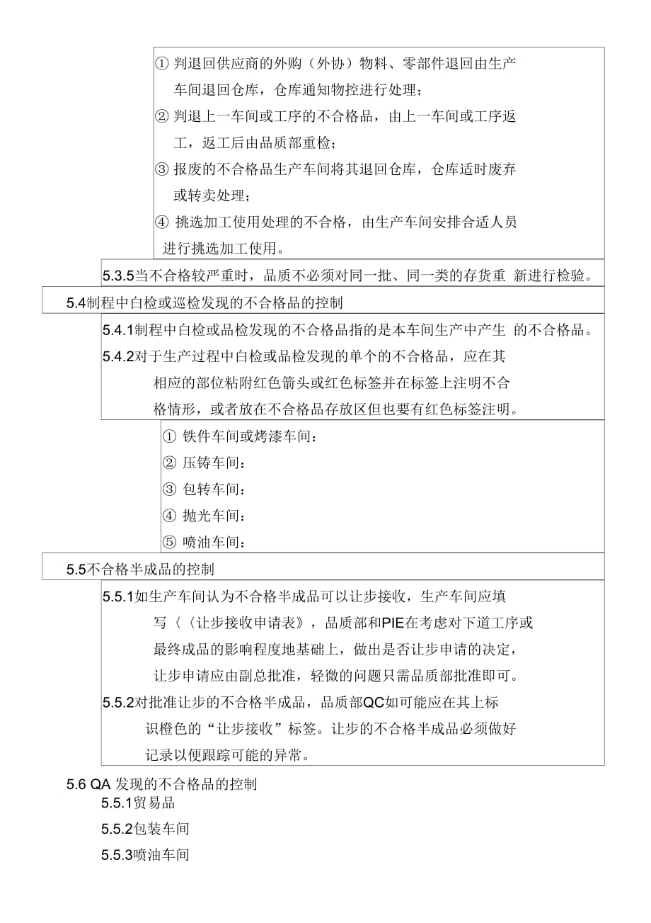 19不合格品控制程序(品质部)0_第3页