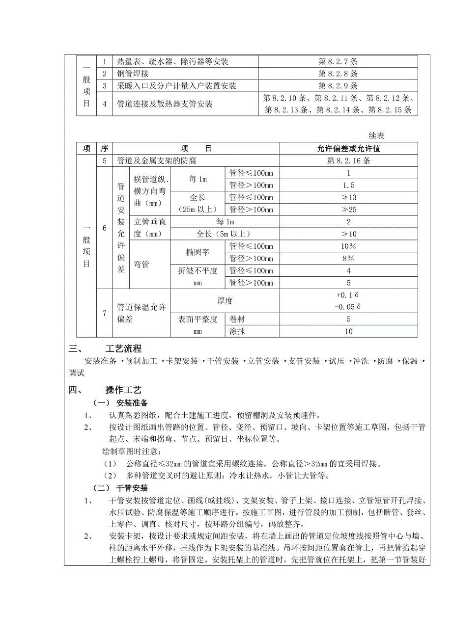 人民广场采暖表C013技术交底记录doc_第2页