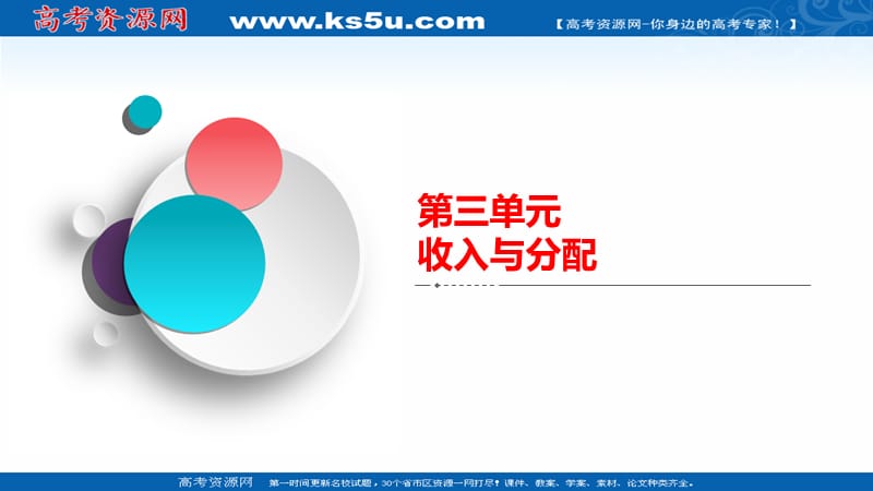 2021新高考政治选择性B方案一轮复习课件-必修1-第三单元-时政聚焦-学以致用_第2页