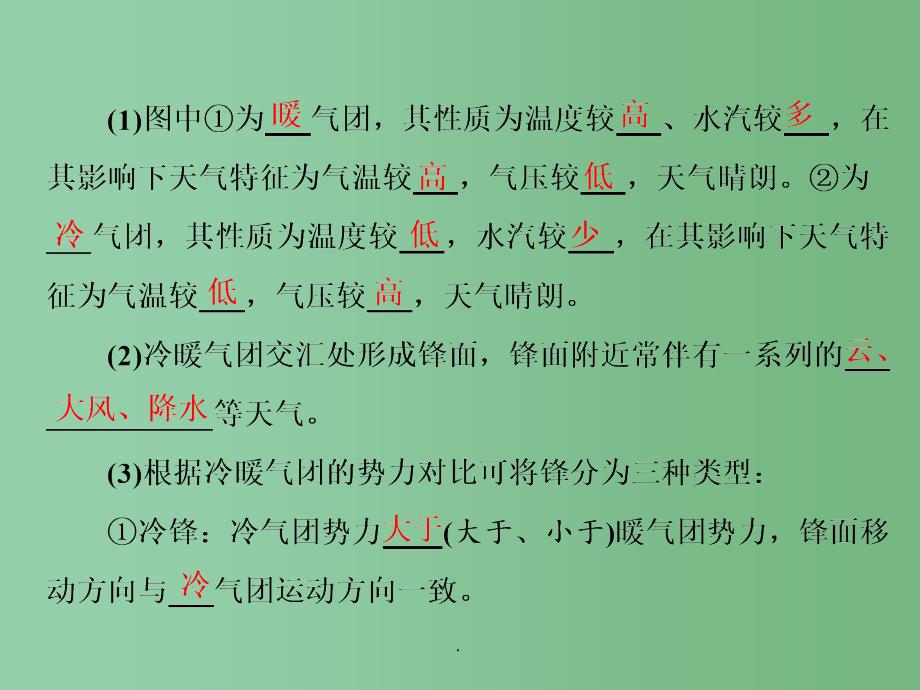 高三地理复习 第一部分 第二章 地球上的大气 第三讲 常见天气系统_第3页