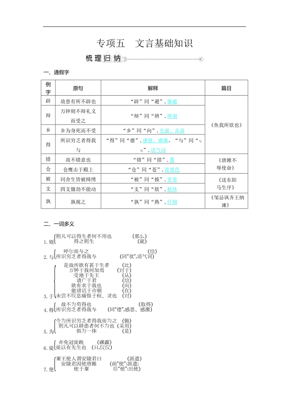 九年级语文下册文言基础知识专项知识梳理（共9页）_第1页