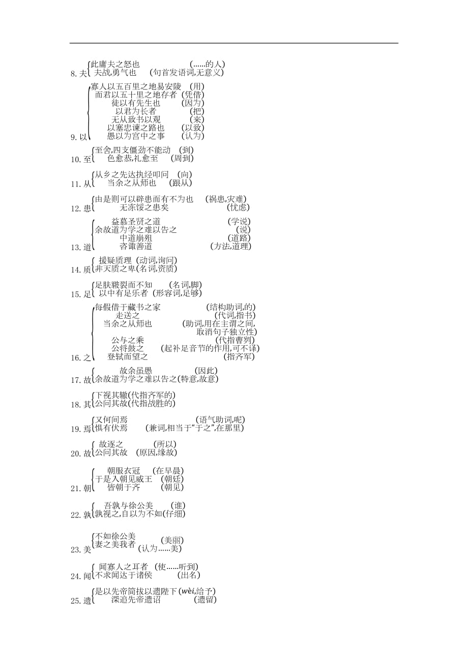 九年级语文下册文言基础知识专项知识梳理（共9页）_第2页