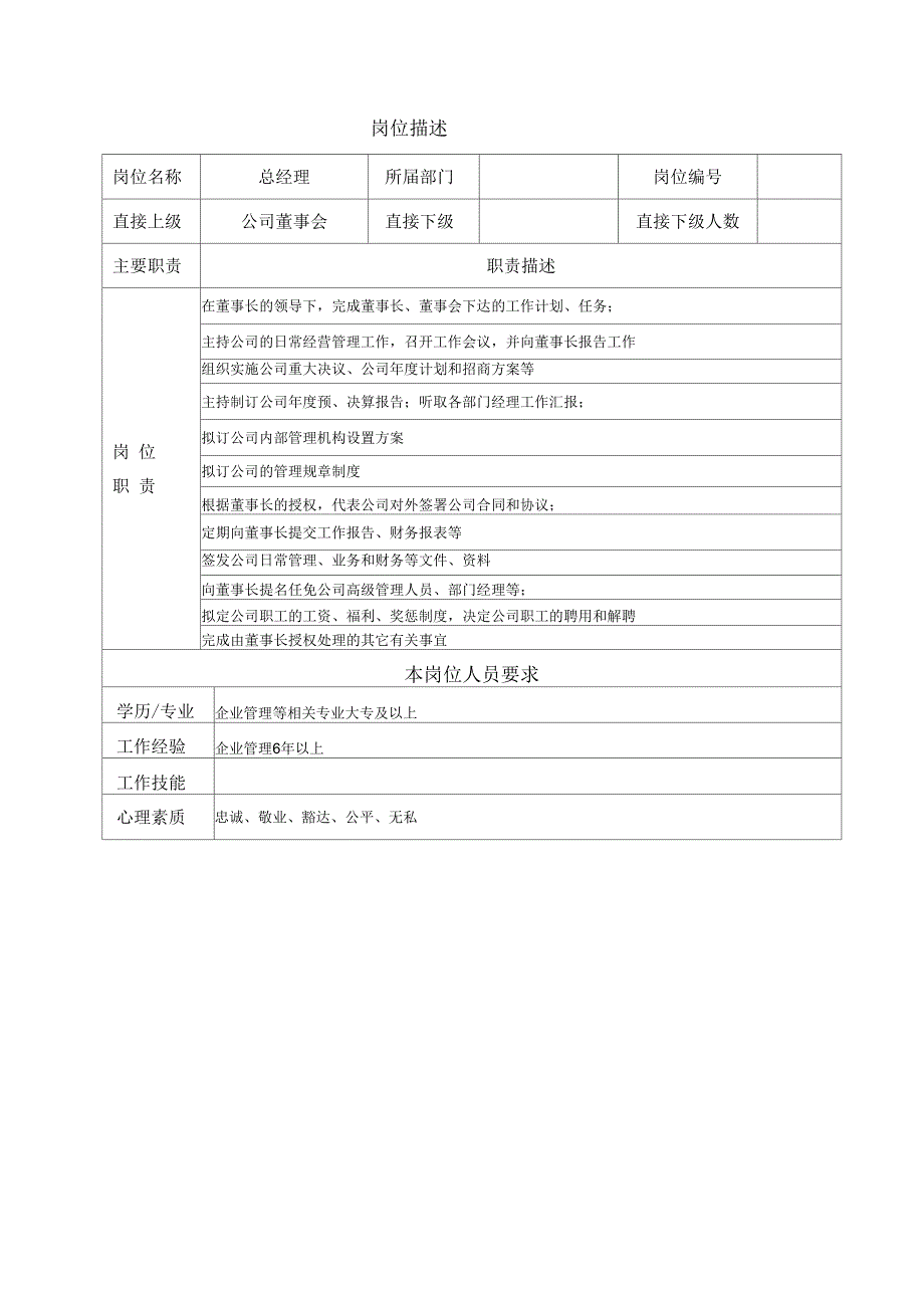 中小型企业公司所有岗位职责_第4页