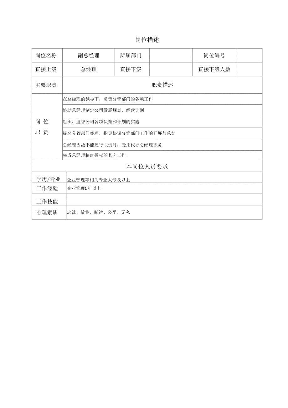 中小型企业公司所有岗位职责_第5页