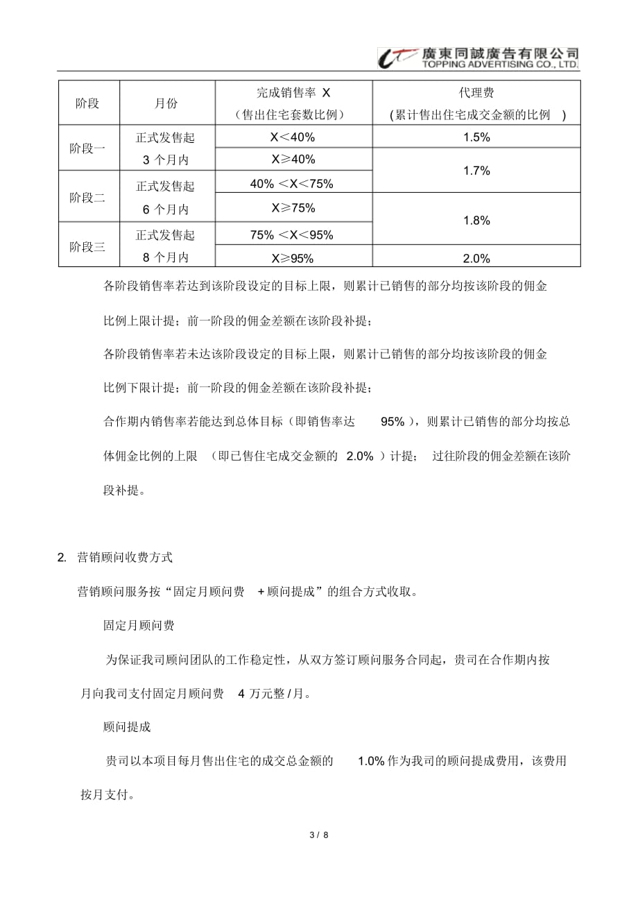 策划销售代理-营销顾问服务内容及收费建议（精选）_第3页