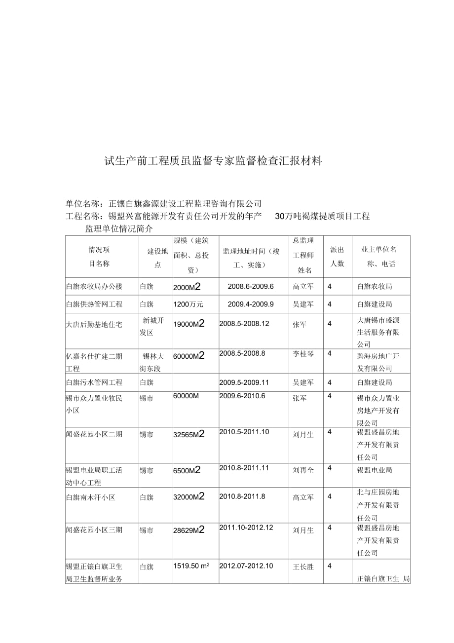 兴富能源交工文件试生产前工程质量监督专家监督检查汇报材料_第2页