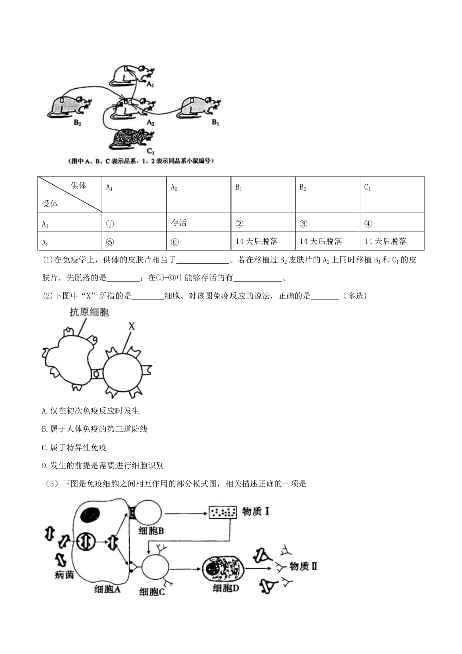 河北省衡水中学2017届高三下学期二调考试理综生物试题Word版_第4页