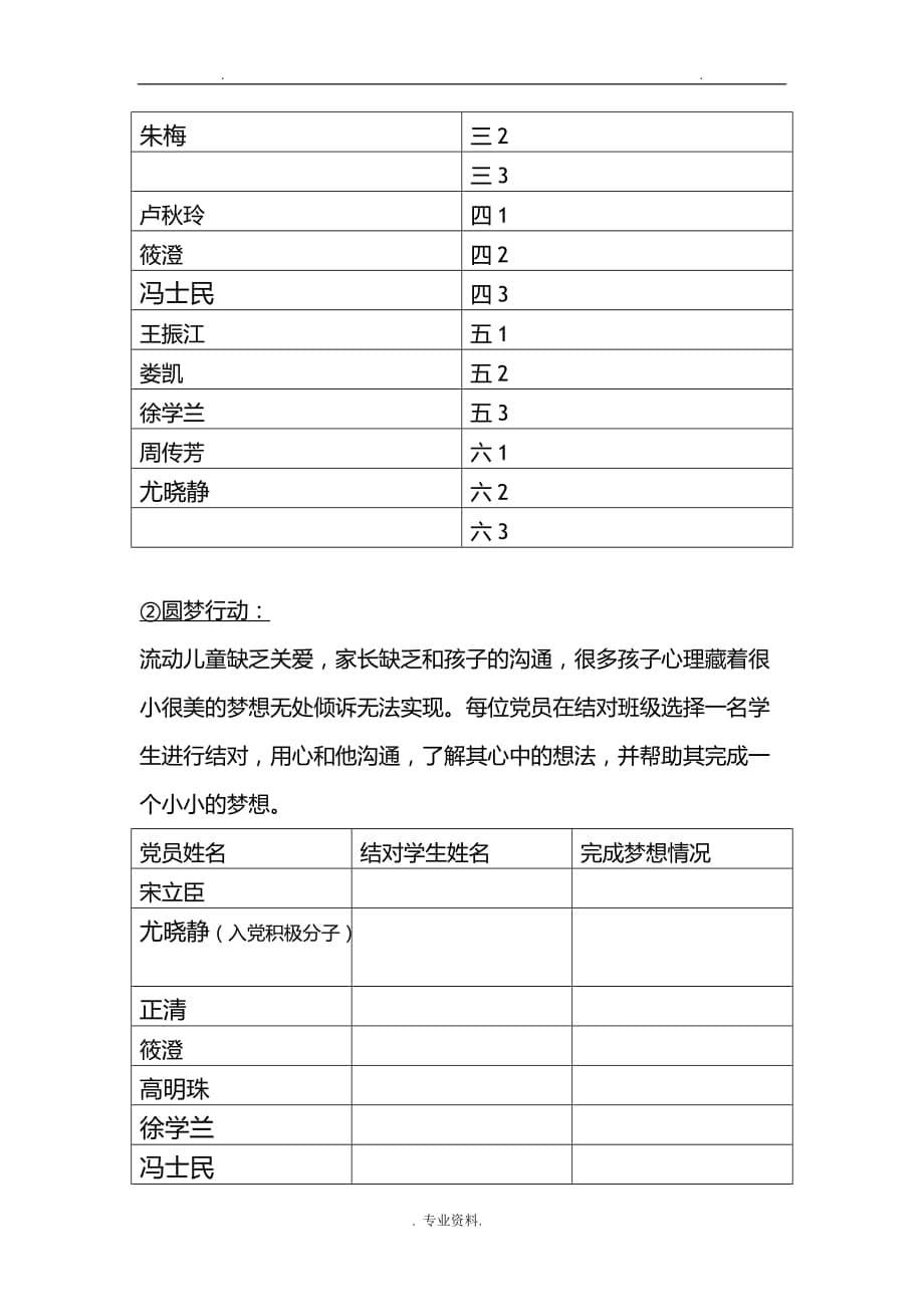 三亮三比三评活动实施计划方案_第5页