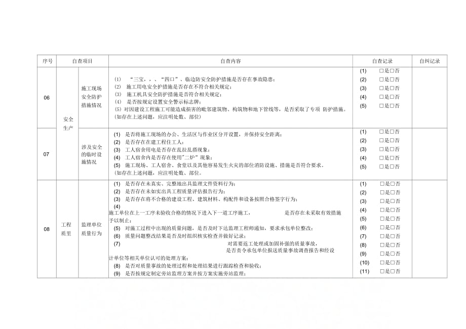 公司自查自纠检查表0_第3页