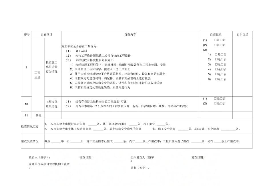 公司自查自纠检查表0_第4页