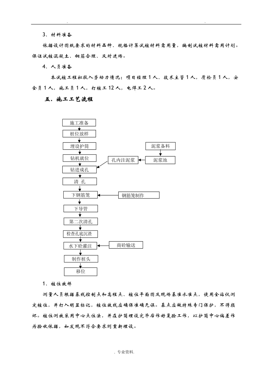 试桩施工组织设计与对策_第4页