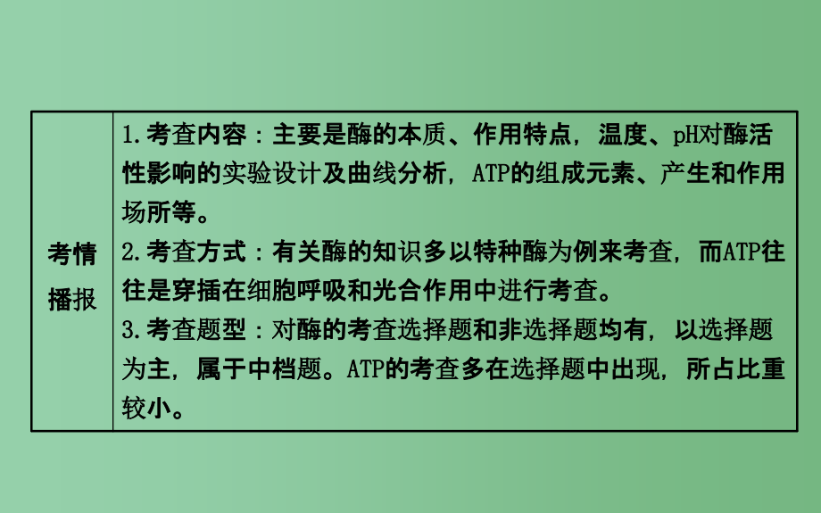 高三生物第一轮复习 第5章 第1-2节 降低化学反应活化能的酶 细胞的能量“通货”-ATP 新人教版必修1_第3页