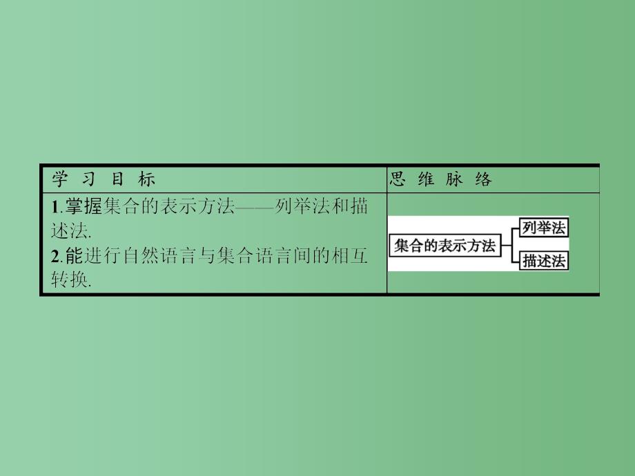 高中数学 第一章 集合与函数概念 1.1.1.2 集合的表示 新人教A版必修1_第2页