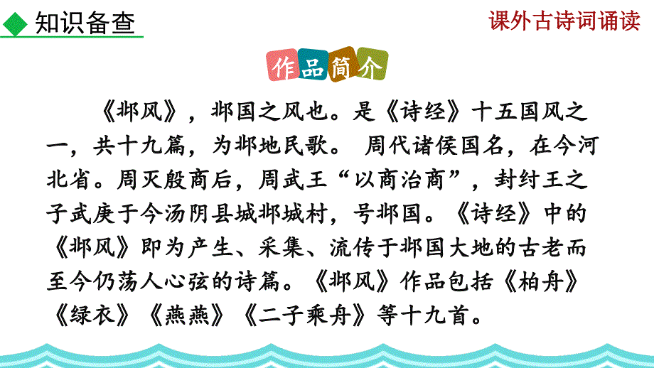 八年级下册语文部编版教学课件课外古诗词诵读_第4页