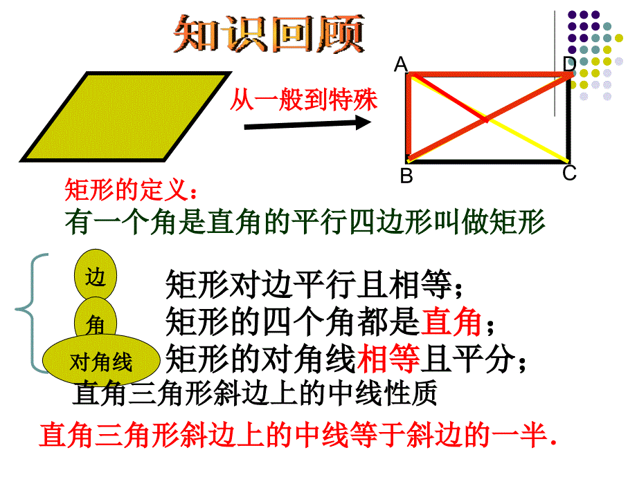 十九章四边形矩形的判定_第2页