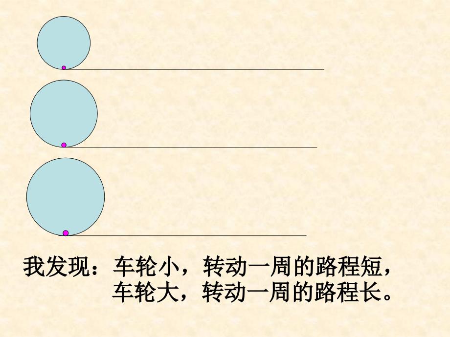 圆的周长课件(1)_第4页