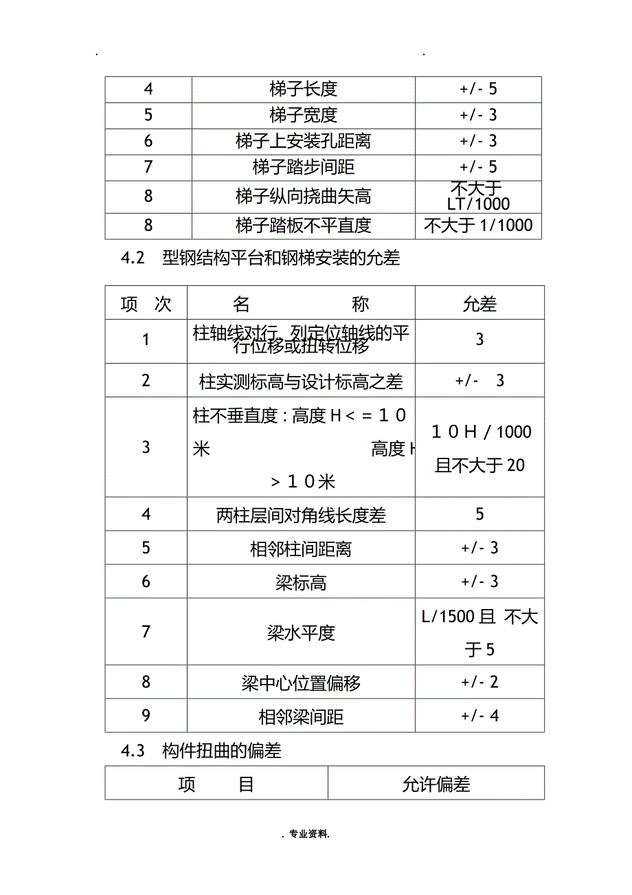 AQC炉施工组织设计与对策_第4页