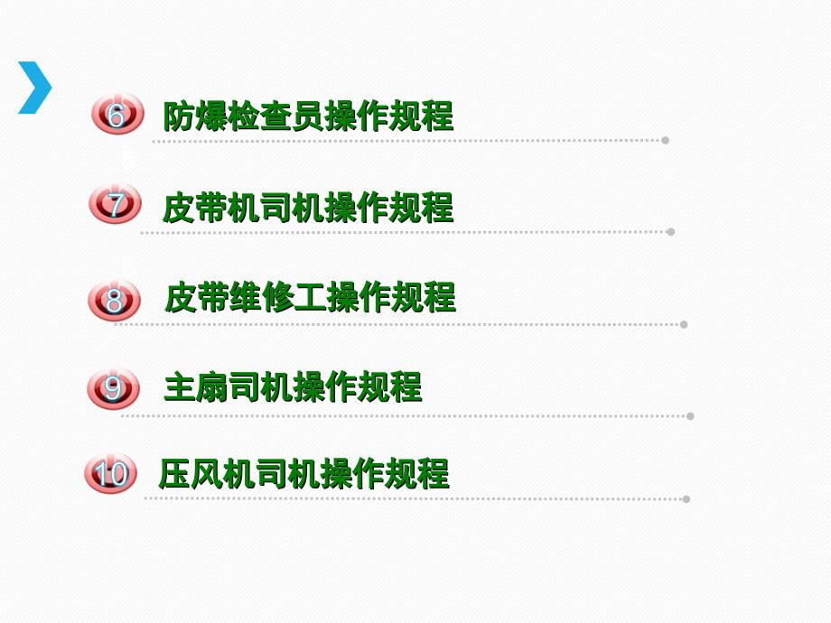 煤矿2020机电专业操作规程ppt_第3页