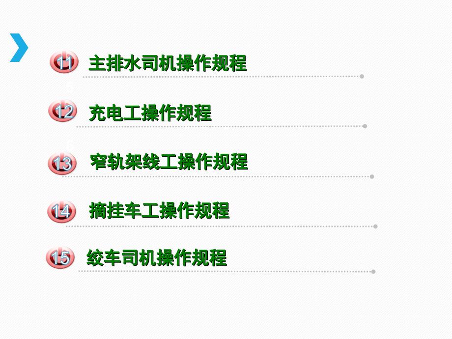 煤矿2020机电专业操作规程ppt_第4页