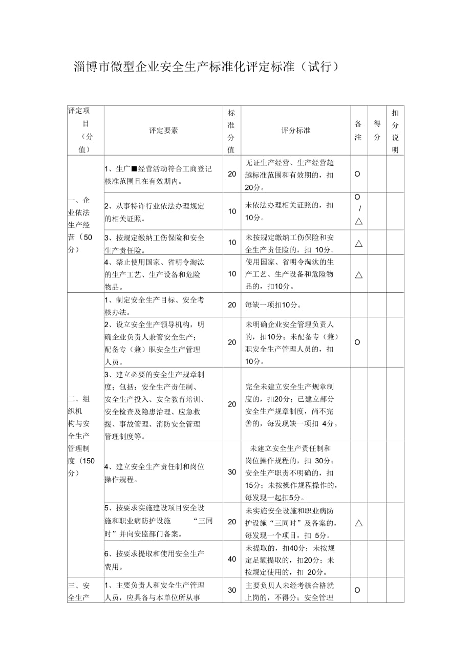 微型企业安全标准化评定标准._第2页