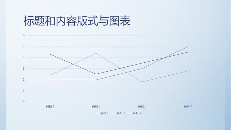 PPT教学经典模版_第3页