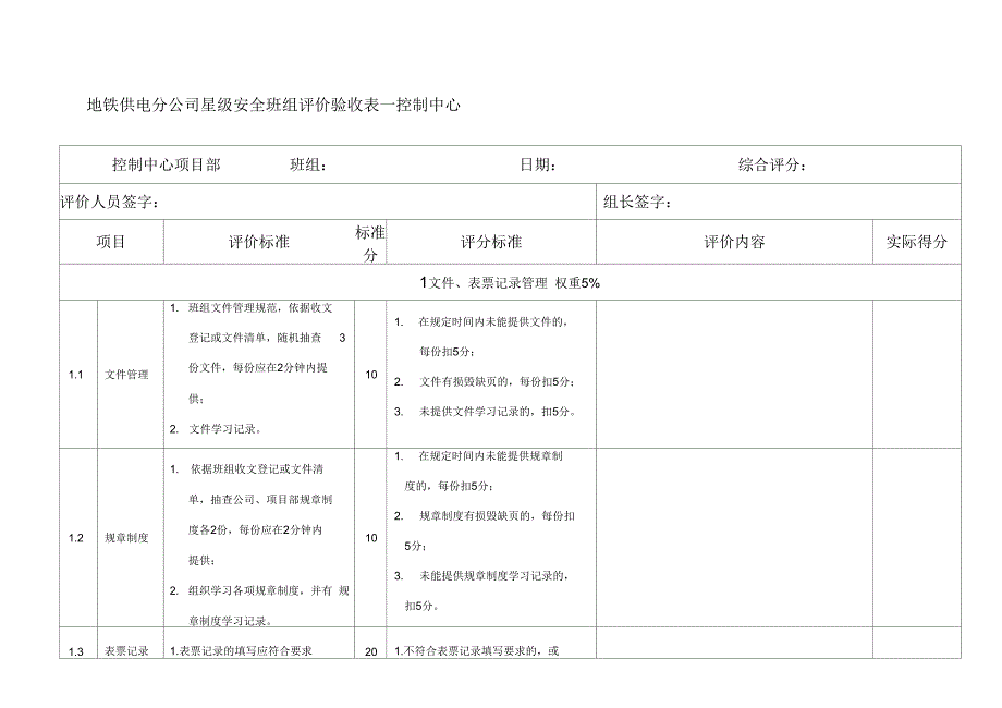 地铁供电分公司星级安全班组评价验收表._第1页