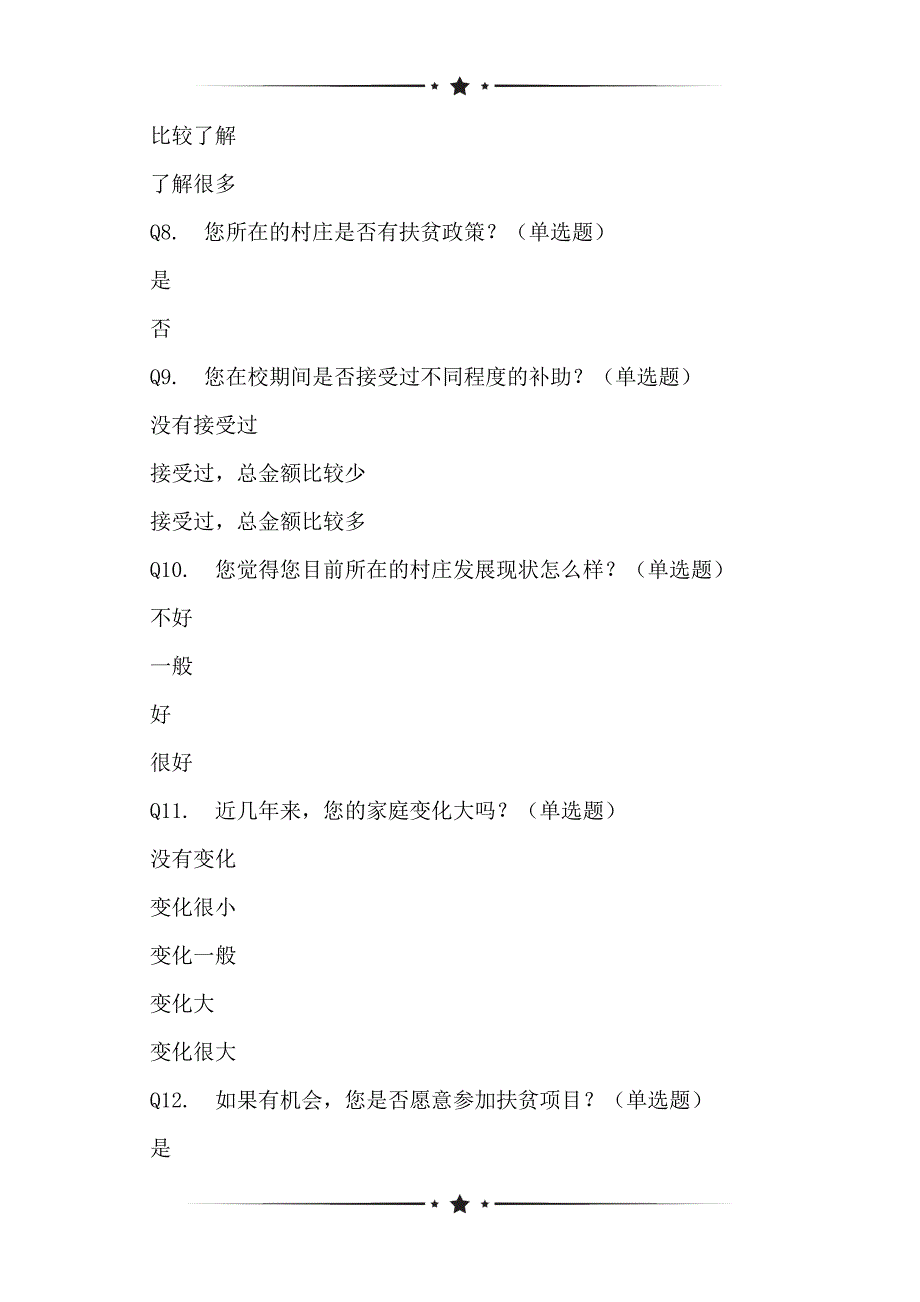 基于扶贫建功青春行——让青春在基层闪光用我所学回报家乡状况的网络调查_第2页