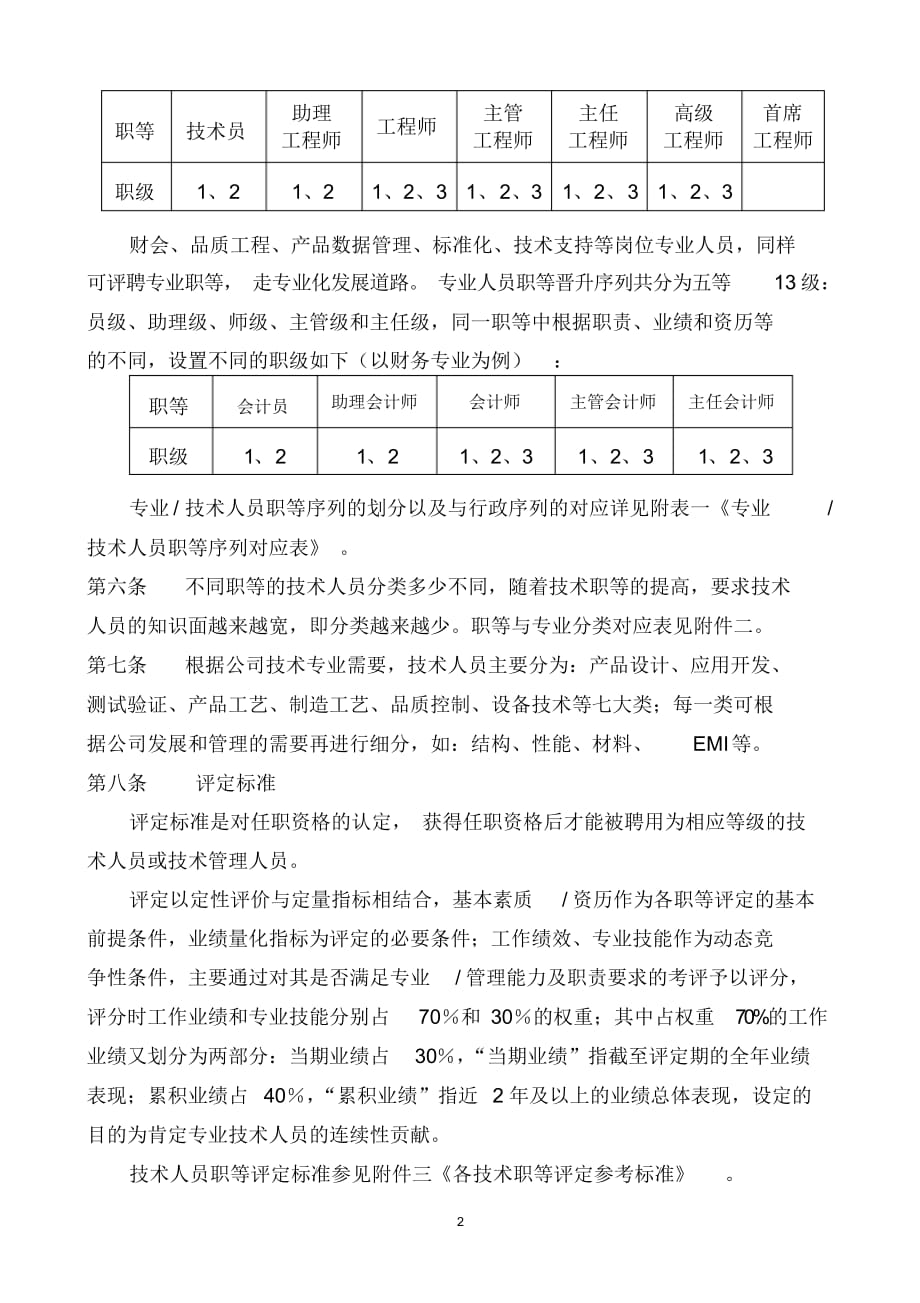 美的集团人力资源制度专业及技术人员职等评定及聘用管理试行办法（精选）_第2页