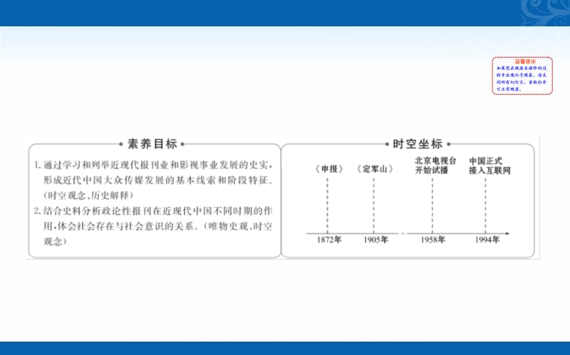 2020-2021学年高中人教版历史必修二课件-5.16-大众传媒的变迁_第2页