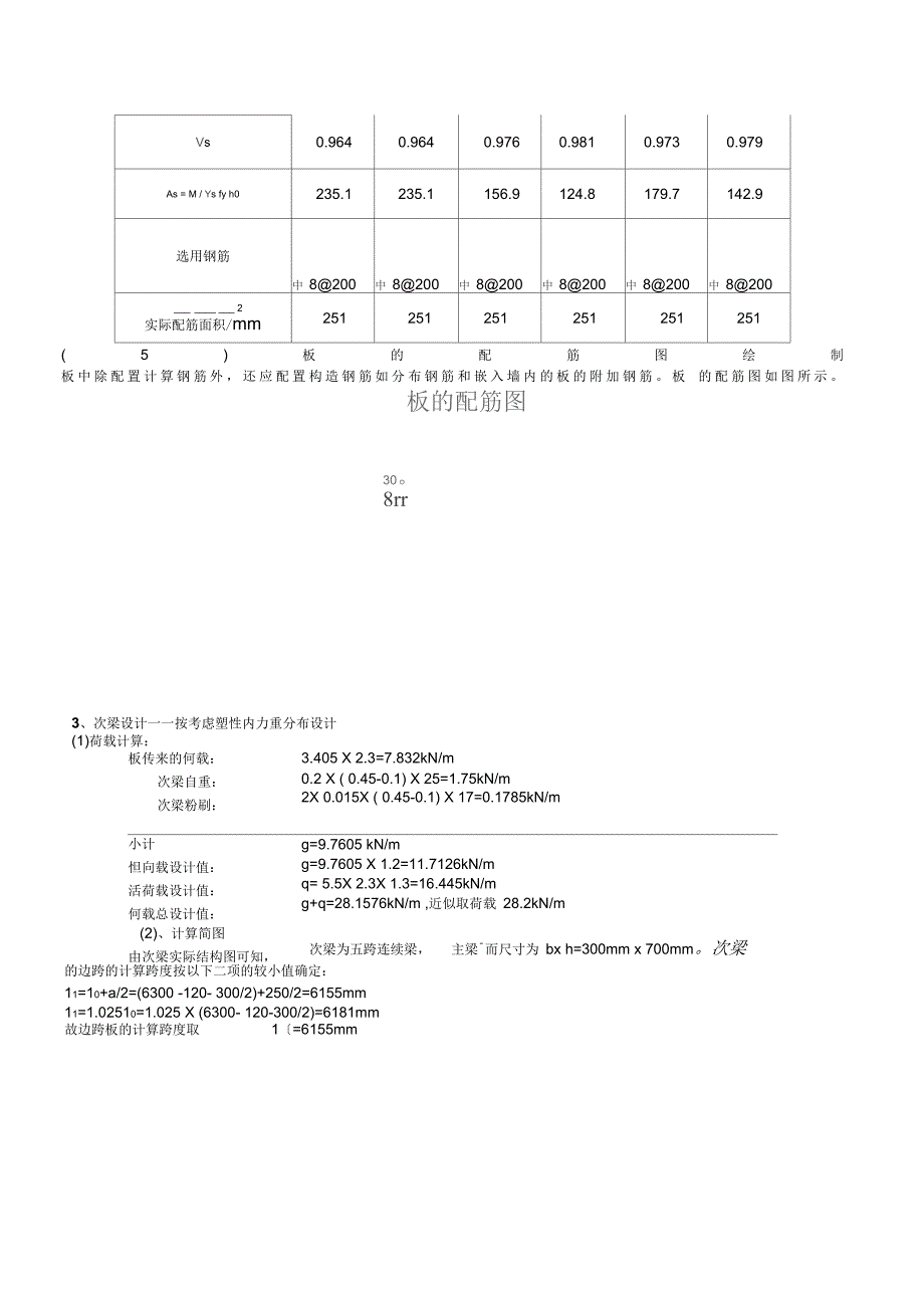 单向板肋梁楼盖计算精品_第3页