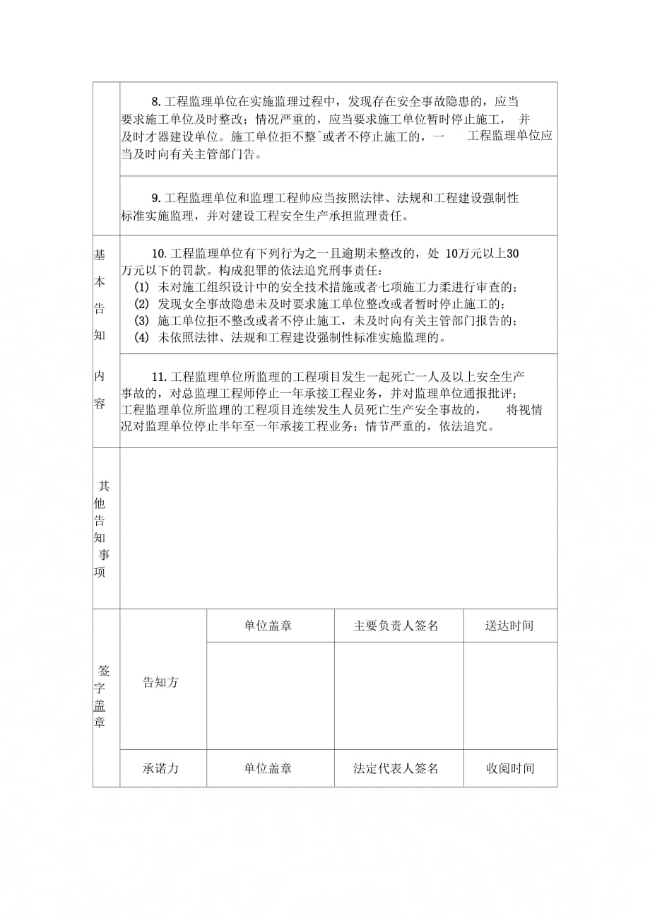 常州市建设工程监理单位安全生产职责告知承诺书_第2页