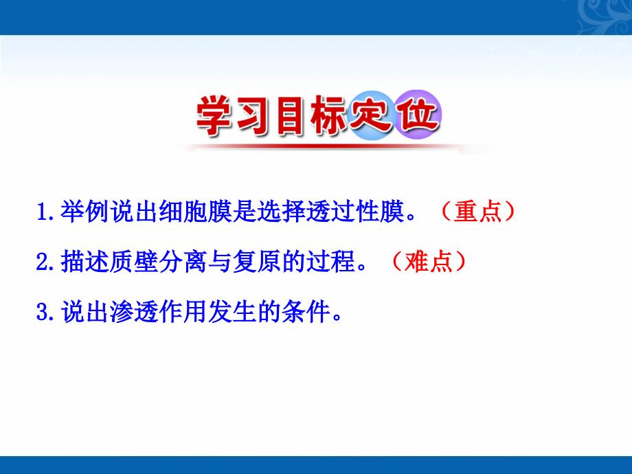 2020-2021学年高中人教版生物必修一课件-4.1-物质跨膜运输的实例1_第3页