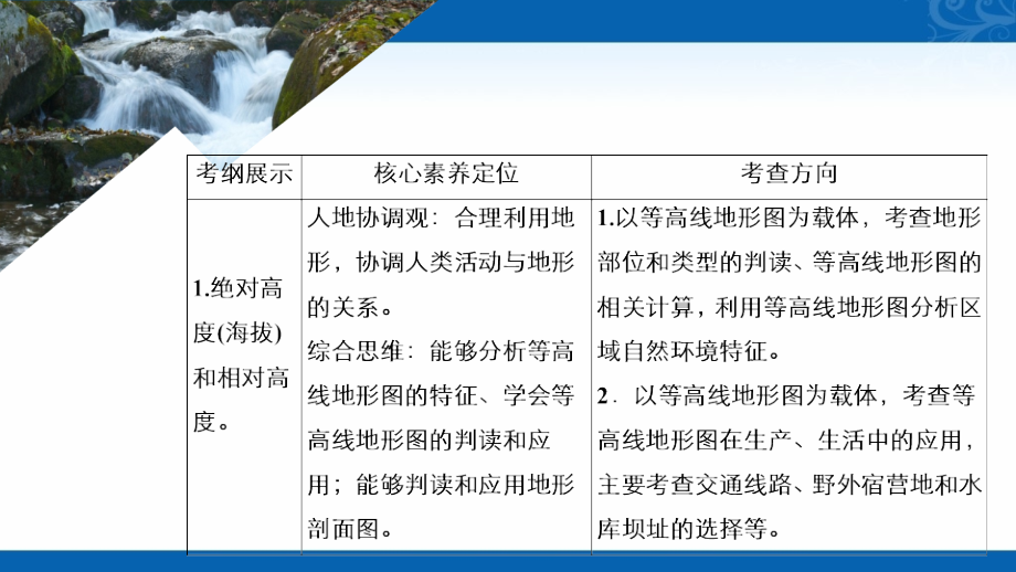 2021新高考地理选择性考试人教版复习课件-第2讲-等高线地形图_第3页