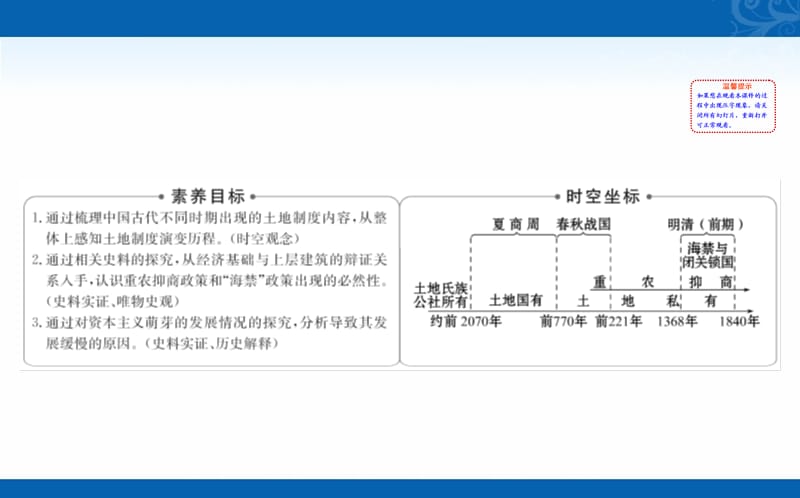 2020-2021学年高中人教版历史必修二课件-1.4-古代的经济政策_第2页