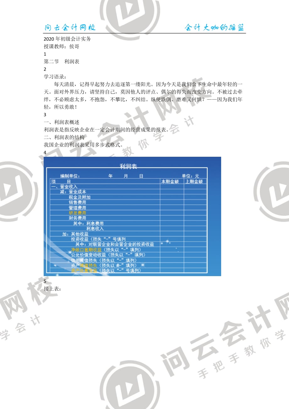 2020年第六章第二节利润表_第1页