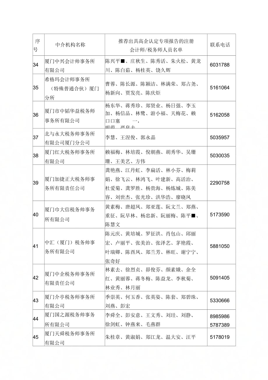 厦门度高新技术企业认定中介机构_第4页