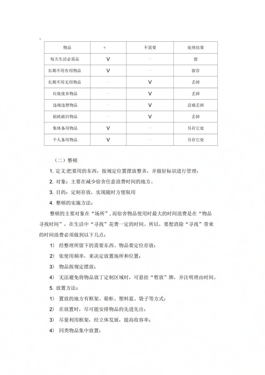 宿舍5S管理方案1_第2页