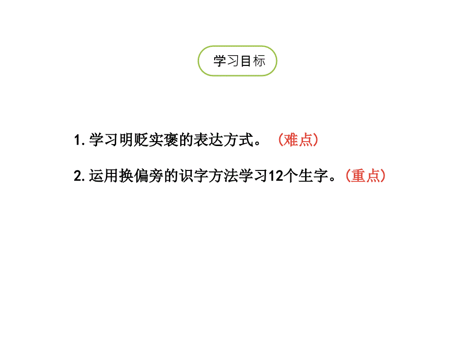 《语文园地四》（2课时）四年级下册教学课件—人教部编版_第2页