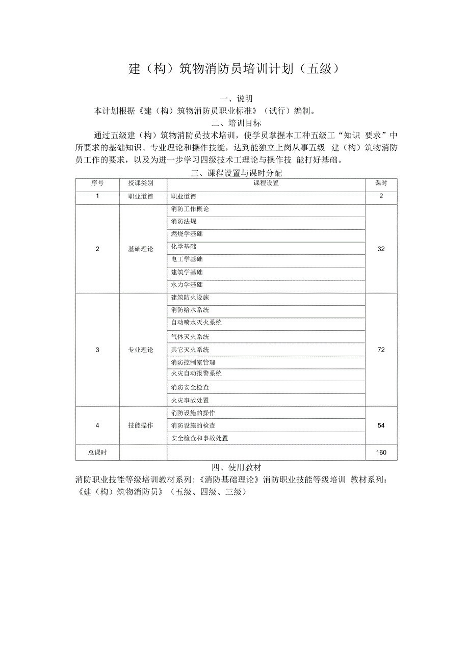 建构筑物消防员培训计划五级word版本_第1页