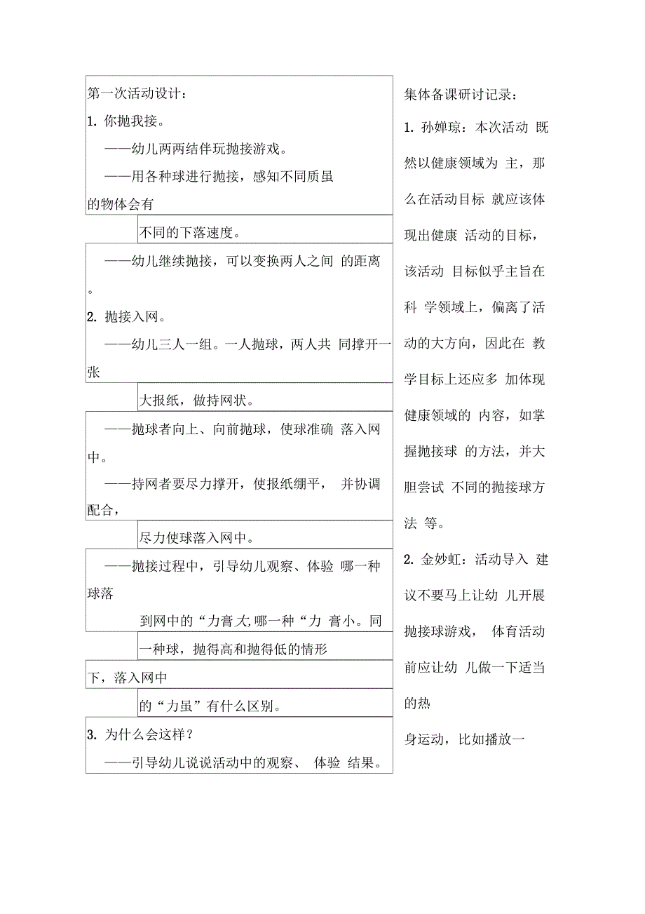 幼儿园集体备课活动记录44612_第3页