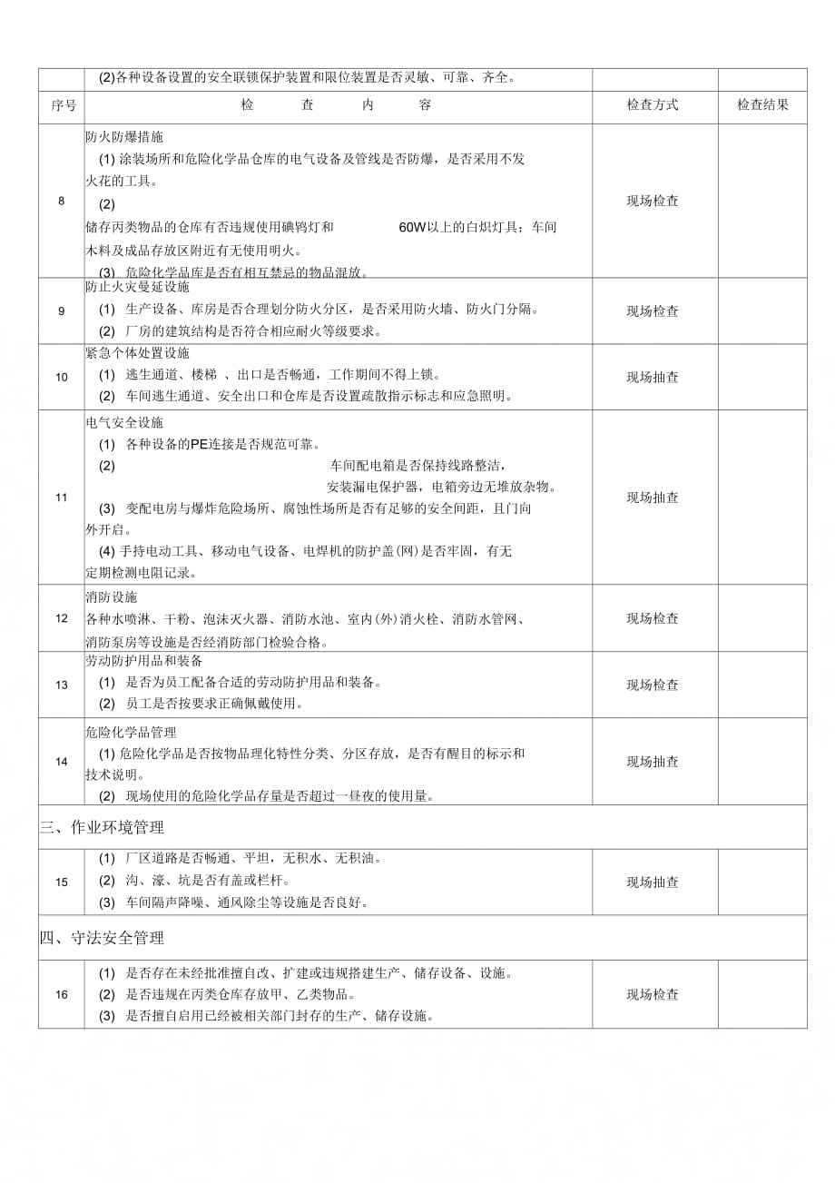 家具生产企业安全检查表家_第2页